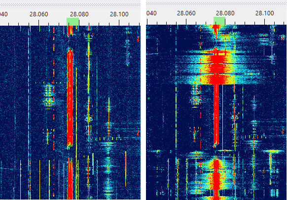 Cross-modulation