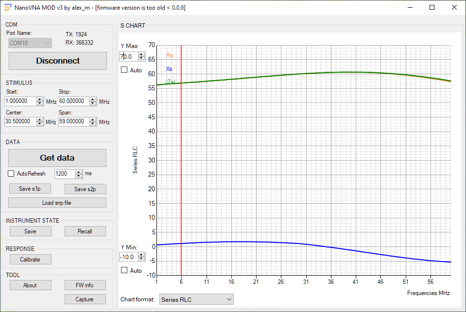 Splitter Input Impedance