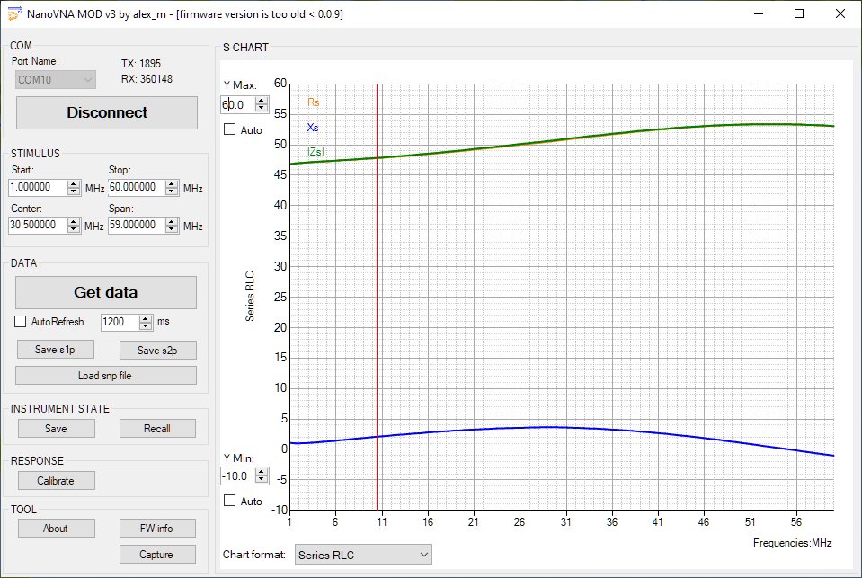 Splitter Output Impedance