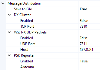   Message Distribution Options