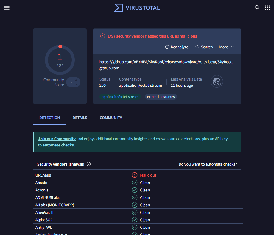 VirusTotal