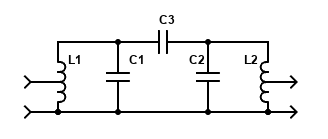 coupled resonators